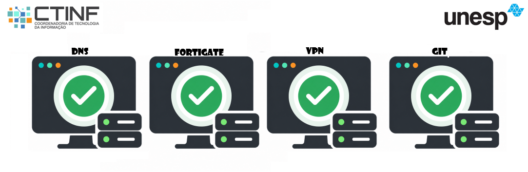 Logo status Servicos